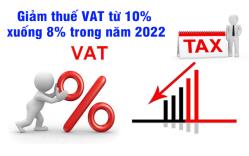 Hướng dẫn lập hoá đơn giảm thuế GTGT xuống còn 8%
