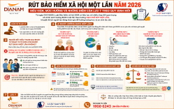 RÚT BẢO HIỂM XÃ HỘI MỘT LẦN NĂM 2026: ĐIỀU KIỆN, MỨC HƯỞNG VÀ NHỮNG ĐIỂM CẦN LƯU Ý THEO QUY ĐỊNH MỚI