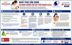 Nghỉ thai sản xong có được hưởng trợ cấp thất nghiệp không?